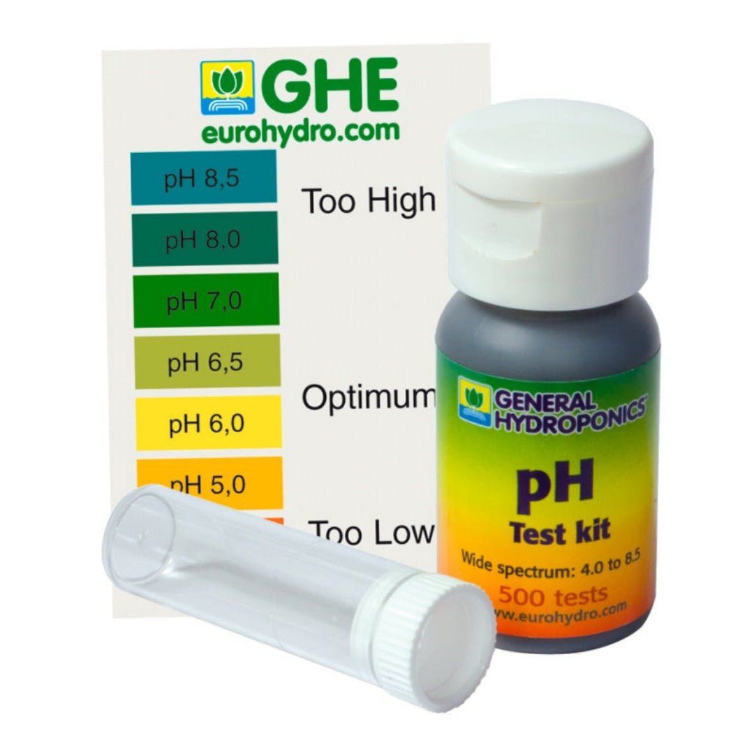 pH Tippatesti GHE - Kaninkolo - pH